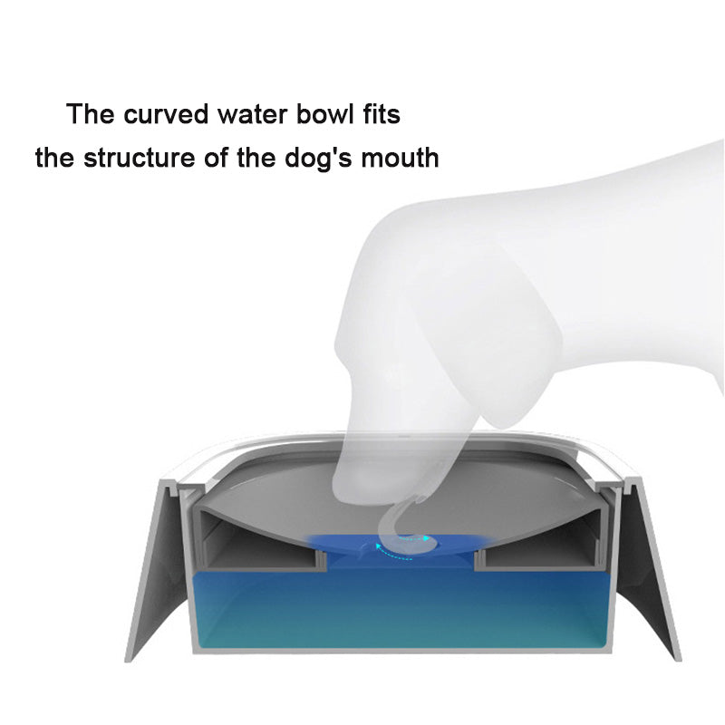 Non-Spill Dog Bowl (Pet Water Bowl)